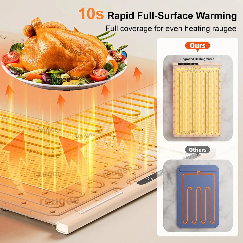 Food Warmer Mat Electric Warming Tray For Kitchen Silicone Warming Chopping Board