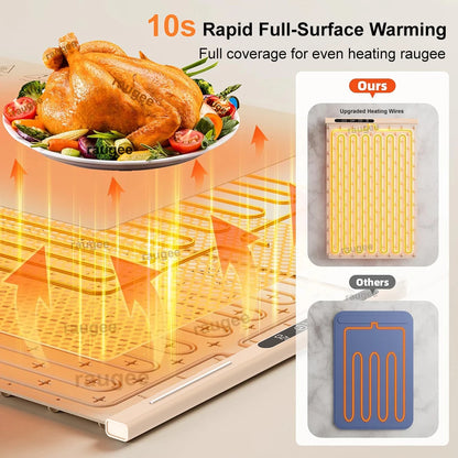Food Warmer Mat Electric Warming Tray For Kitchen Silicone Warming Chopping Board