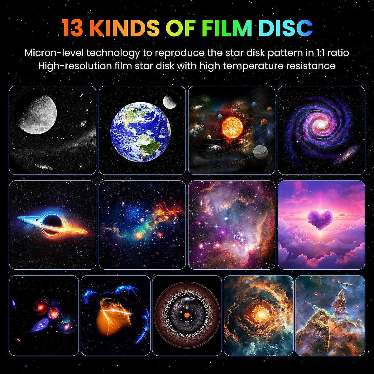 HD Image Planetarium Galaxy Starry Projector Pro Version Larger LED Light