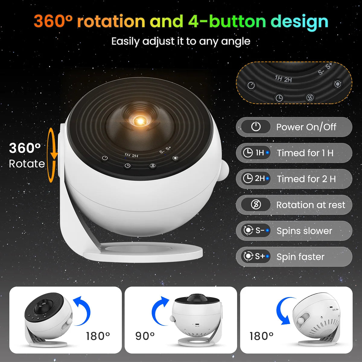 HD Image Planetarium Galaxy Starry Projector Pro Version Larger LED Light