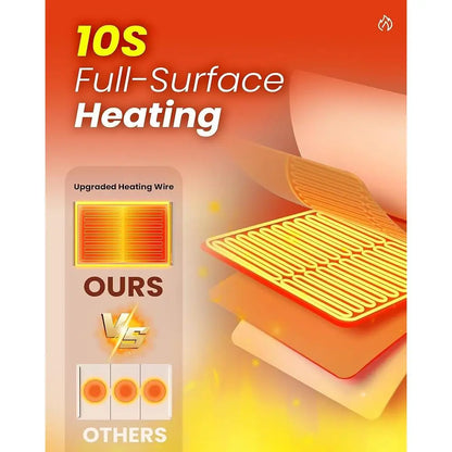 Electric Food Warming Mat Fast Heating Silicone Buffet Heating Tray
