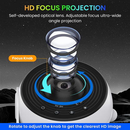 HD Image Planetarium Galaxy Starry Projector Pro Version Larger LED Light